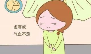 中医治不孕